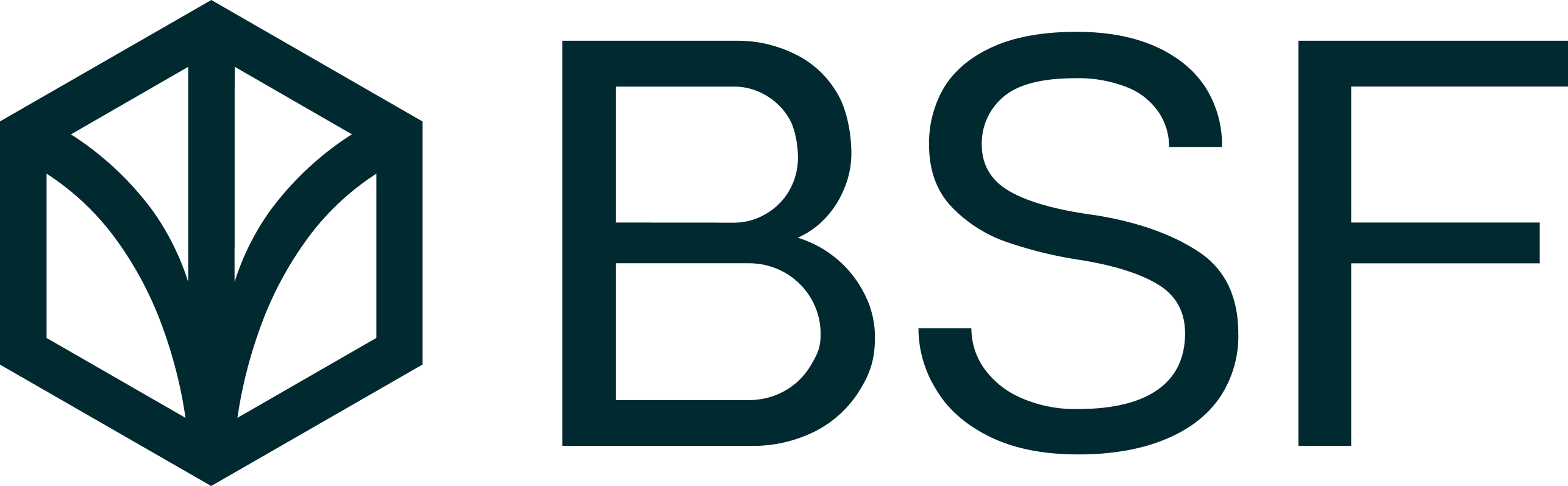 Banque Saudi Fransi (BSF)